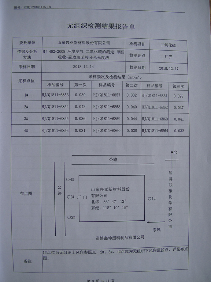 興亞新材料